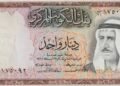 سعر صرف الدينار الكويتي بالبنوك المصرية الآن