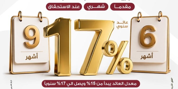 بنك مصر يطلق ودائع فليكس بلس