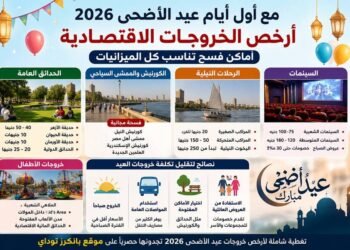 أرخص خروجات العيد في مصر