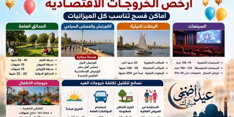 أرخص خروجات العيد في مصر