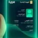 الهوية الرقمية في مصر