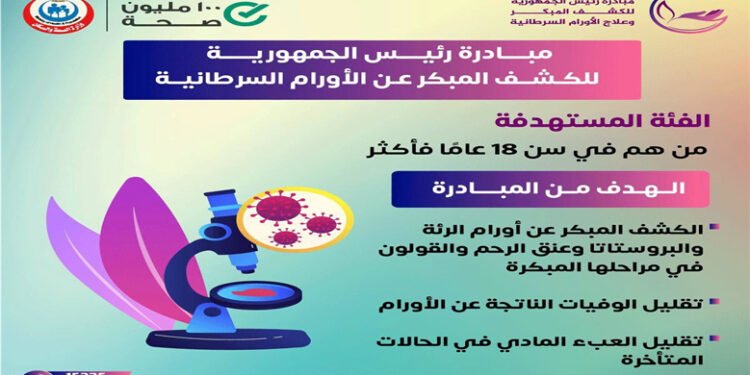 مبادرة الكشف عن الأورام مجانًا