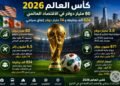 كأس العالم 2026