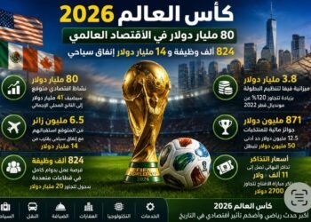 كأس العالم 2026