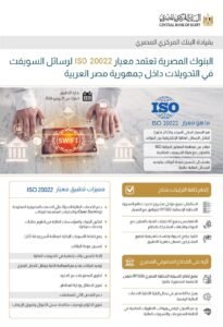 معيار ISO 20022 الدولي