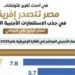 تقرير الأونكتاد: مصر تتربع على عرش إفريقيا في جذب الاستثمارات الأجنبية