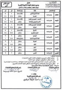 امتحانات الدور الثاني