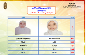 أسماء أوائل الثانوية الأزهرية 2026