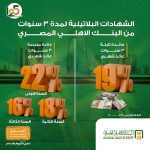 أعلى شهادات البنك الأهلي
