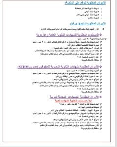 جامعة سوهاج الأهلية