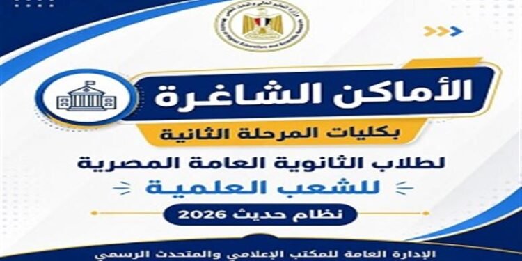كليات التربية المتاحة
