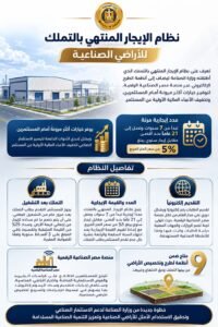 الإيجار المنتهي