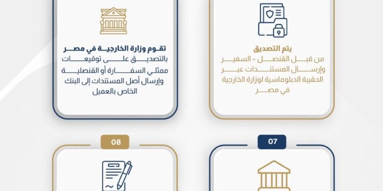 البنك المركزي ووزارة الخارجية يطلقان مبادرة حدث بياناتك لتسهيل الخدمات