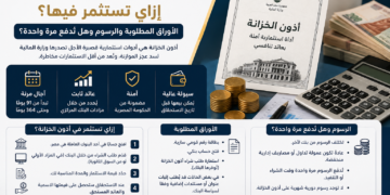 اذون خزانة للأفراد
