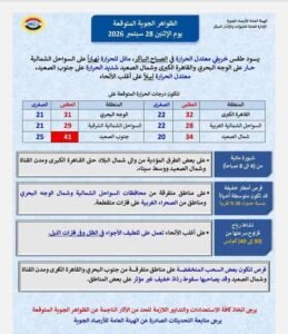 طقس اليوم