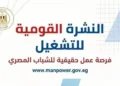 وزارة العمل تعلن 6349 فرصة عمل جديدة في 11 محافظة.. تعرف على الوظائف وطرق التقديم